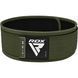 Пояс для важкої атлетики RDX RX1 Weight Lifting Belt Army Green L WBS-RX1AG-L фото 1 купити онлайн