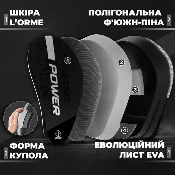 Лапи боксерські PowerPlay 3044 Pro Carbon Ultra Series Чорні PU [пара] PP_3044_Bl/Black фото